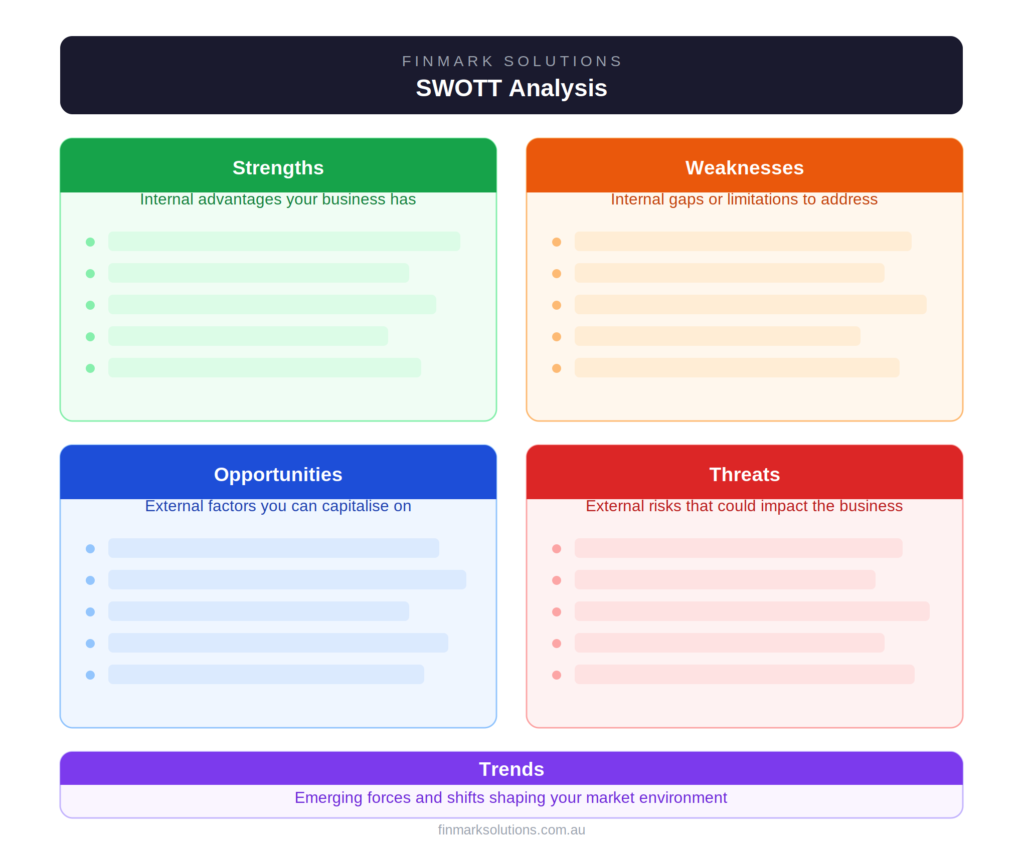 swott_template