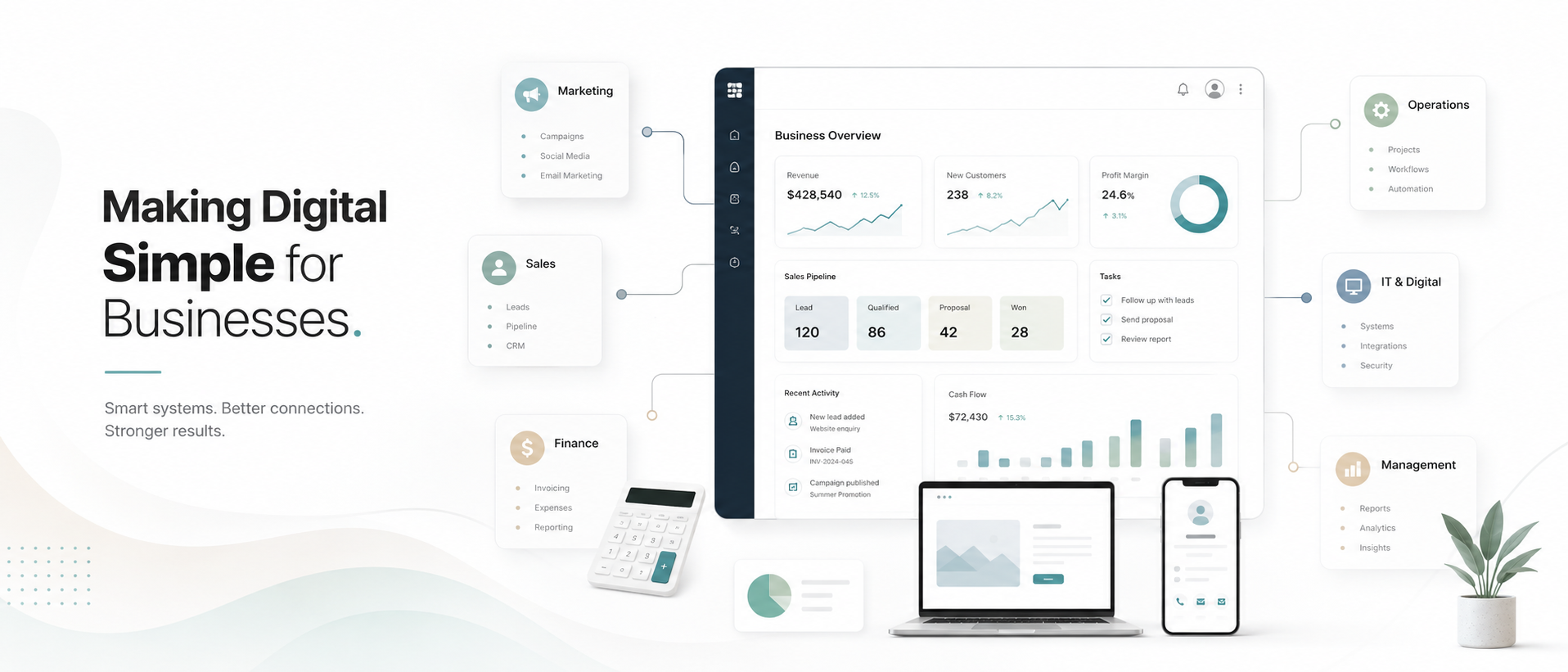 Making Digital simple for businesses